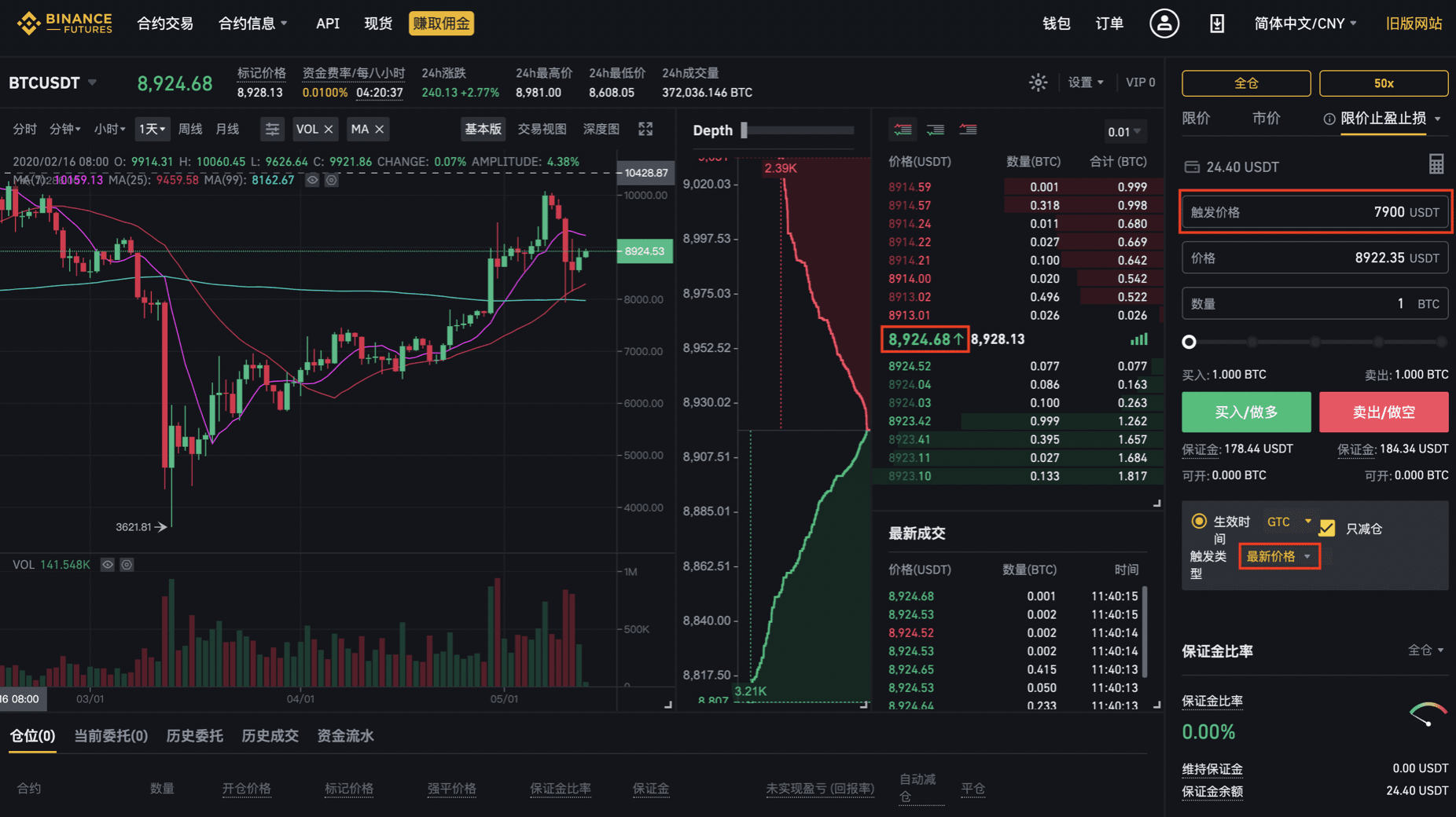 币安app如何设置止损单和止盈单【图2】