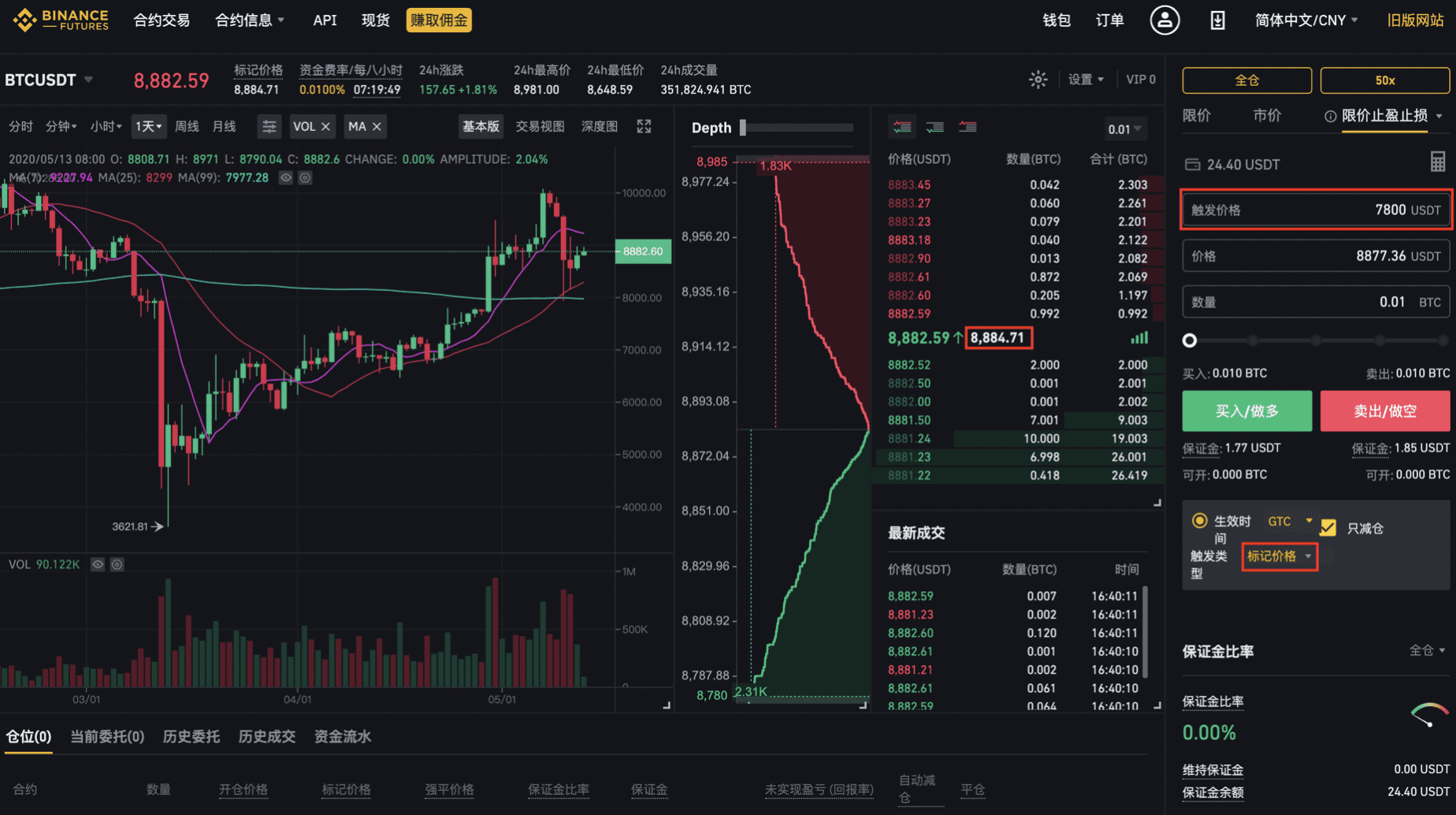 币安app如何设置止损单和止盈单【图4】