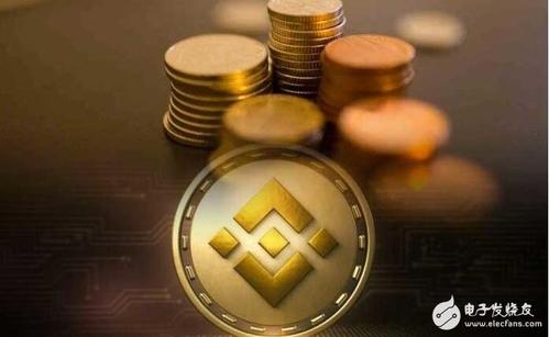 币安合约 & DeFi联动，2万美元BNB派送