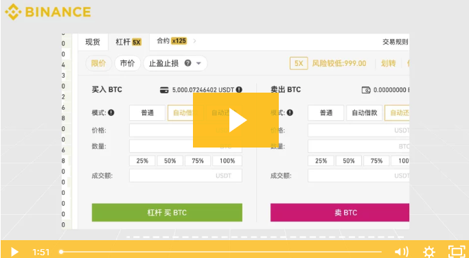 币安逐仓杠杆新增IOTX、CELR、CHR、DOCK、MKR、VTHO
