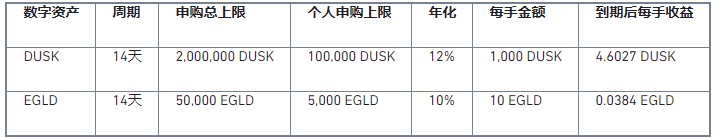 币安宝上线 DUSK、EGLD 理财活动,年化高达12%