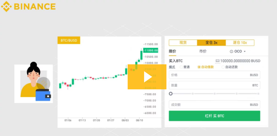 币安逐仓杠杆新增FUN资产