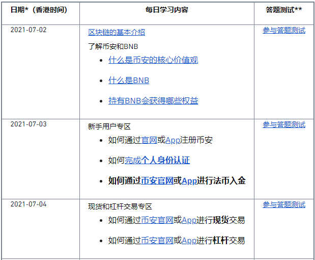 币安binance参与动手指涨知识活动，赚取50,000 BUSD 奖励