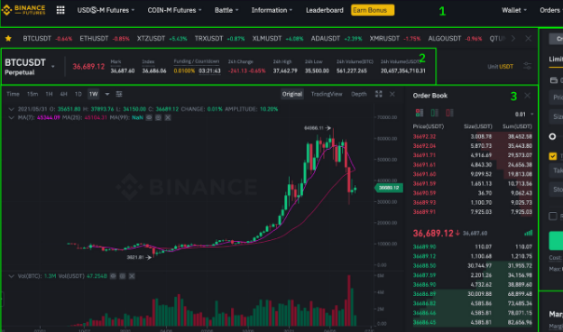 如何使用币安binance交易所合约交易界面