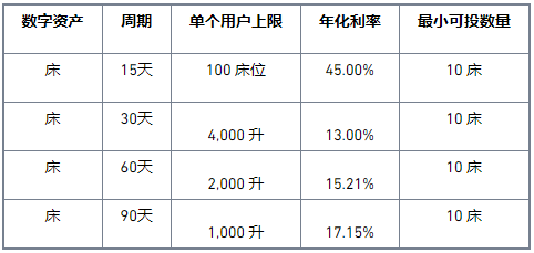 binance币安LIT Staking特别活动:享45.00%高年化收益,瓜分15,000 BUSD大奖!