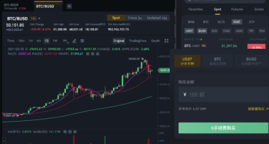 币安全民疯魔盒!完成身份认证领 NFT 盲盒奖励