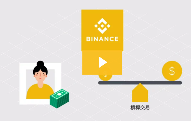 币安binance交易所逐仓杠杆新增GALA、XEC 资产,BUSD年利率低至6.20%