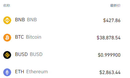 币安交易所参加DUSK必修课，与您分享10万美元
