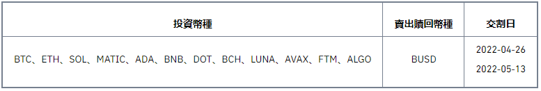 双币投资新产品上线：赚取高达134%年化收益（2022-04-20）