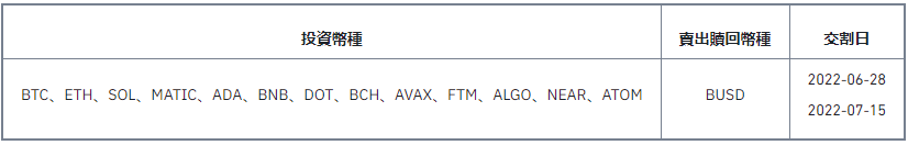 双币投资新产品上线(2022-06-22)