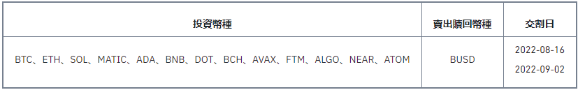 双币投资新产品上线(2022-08-10)