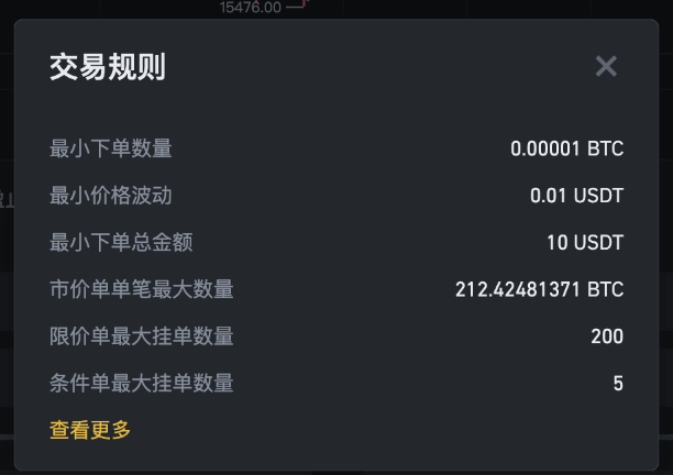 币安app现货交易的数字货币市场交易规则