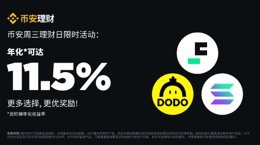 币安周三理财日:DODO新限时活动不容错